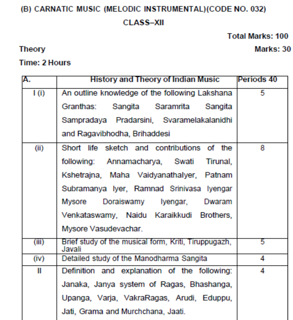 CBSE Class 12 Carnatic Melodic Syllabus 2023 2024 