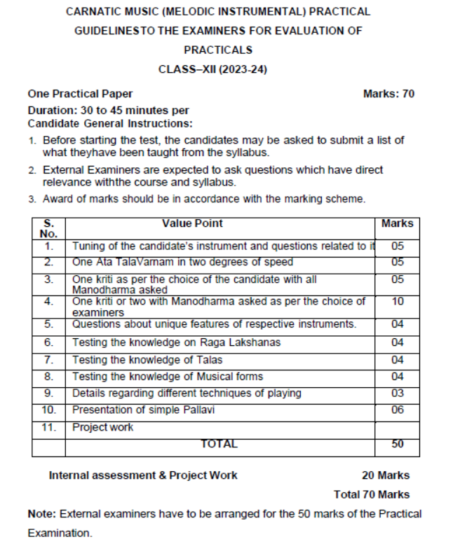 CBSE Class 12 Carnatic Melodic Syllabus 2023 2024 