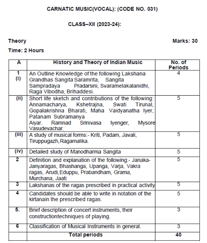 CBSE-Class-12-Carnatic Vocal-Syllabus-2023-2024