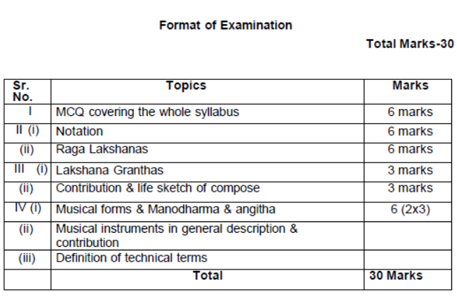 CBSE-Class-12-Carnatic Vocal-Syllabus-2023-2024