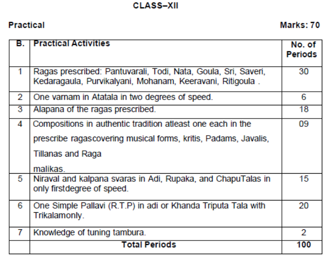 CBSE-Class-12-Carnatic Vocal-Syllabus-2023-2024