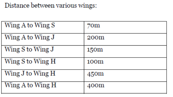 CBSE Class 12 Computer Science Computer Networking