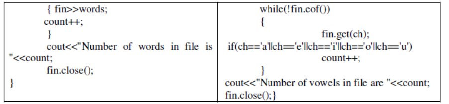 CBSE Class 12 Computer Science Data File