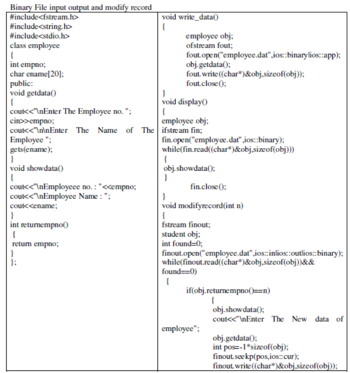 CBSE Class 12 Computer Science Data File