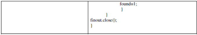 CBSE Class 12 Computer Science Data File