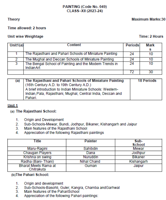 CBSE-Class-12-Fine-Arts-Syllabus-2023-2024