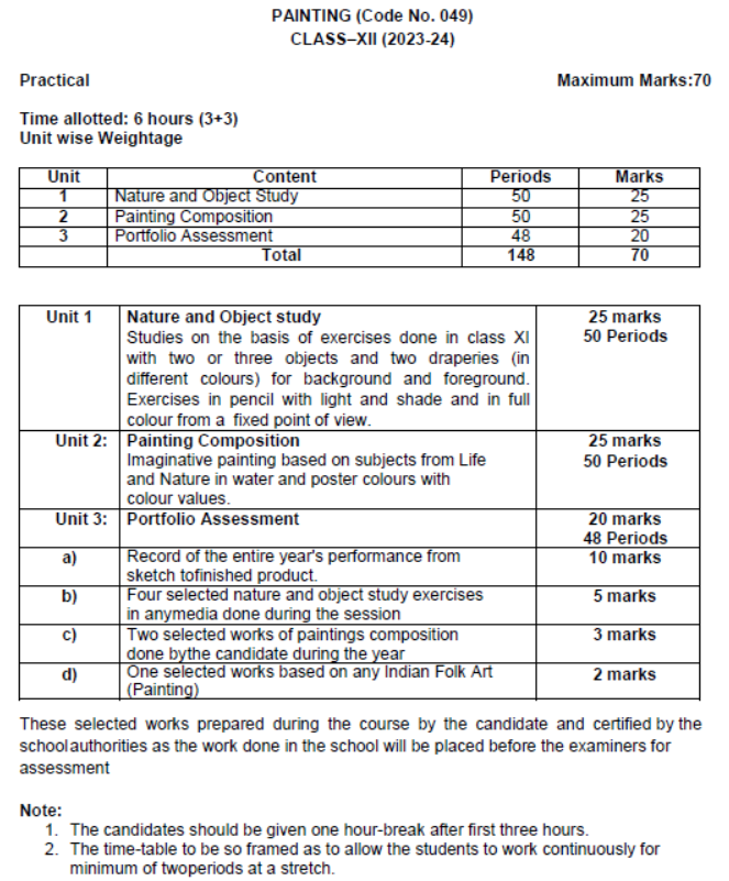 CBSE-Class-12-Fine-Arts-Syllabus-2023-2024