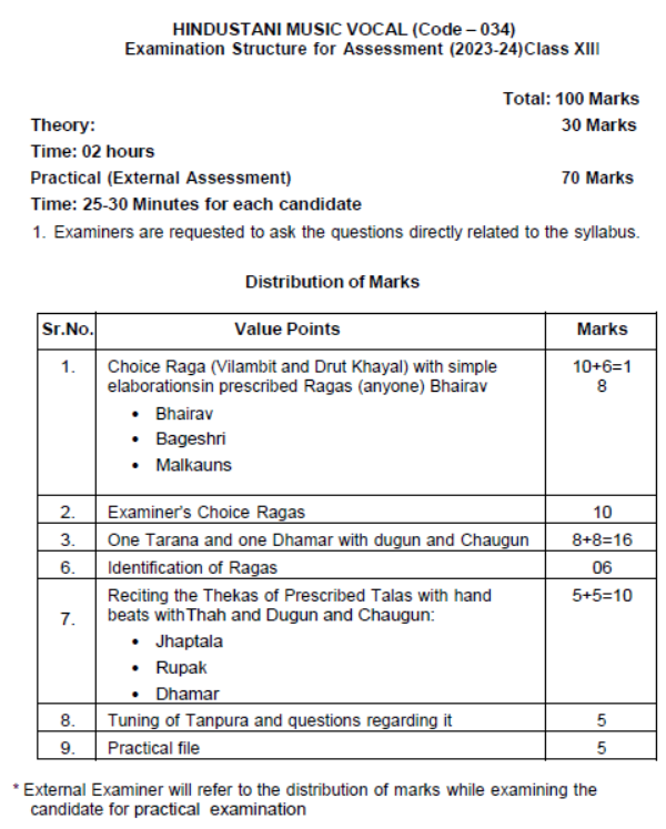 CBSE-Class-12-Hindustani-Vocal-Syllabus-2023-2024