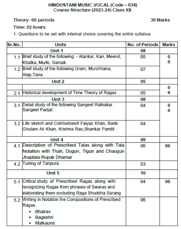 CBSE-Class-12-Hindustani-Vocal-Syllabus-2023-2024