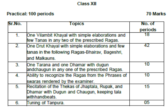 CBSE-Class-12-Hindustani-Vocal-Syllabus-2023-2024