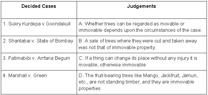 ""CBSE-Class-12-Legal-Studies-Sample-Paper-2024
