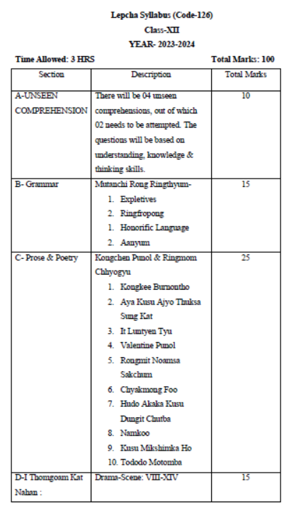 CBSE-Class-12-Lepcha-Syllabus-2023-2024-2