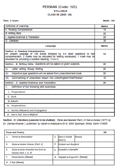 CBSE-Class-12-Persian-Syllabus-2023-2024-1