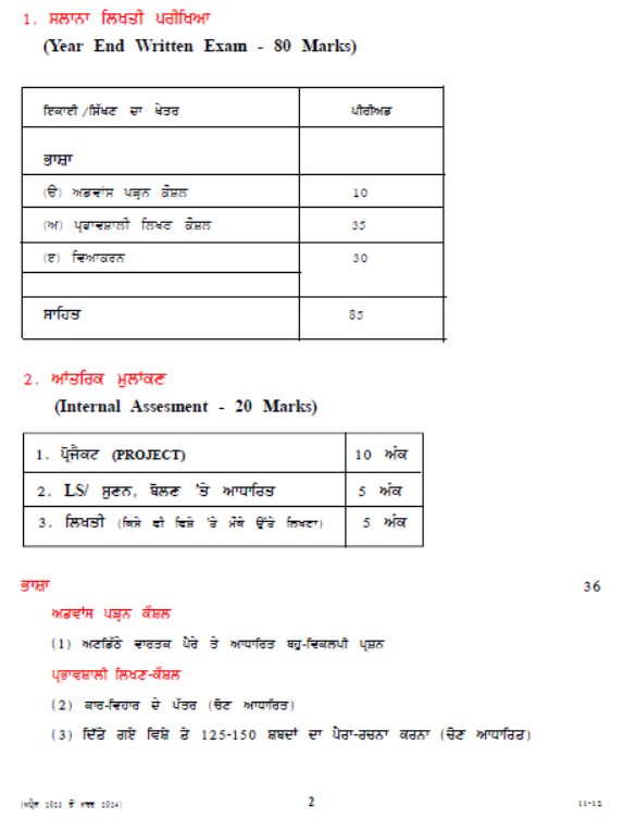 CBSE-Class-12-Punjabi-Syllabus-2023-2024-2