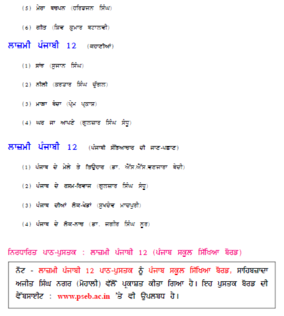 CBSE-Class-12-Punjabi-Syllabus-2023-2024-4