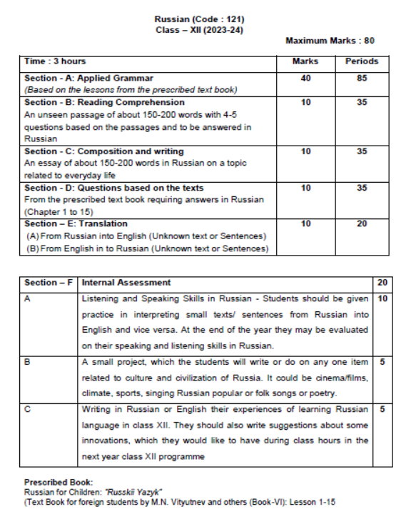 CBSE-Class-12-Russian-Syllabus-2023-2024