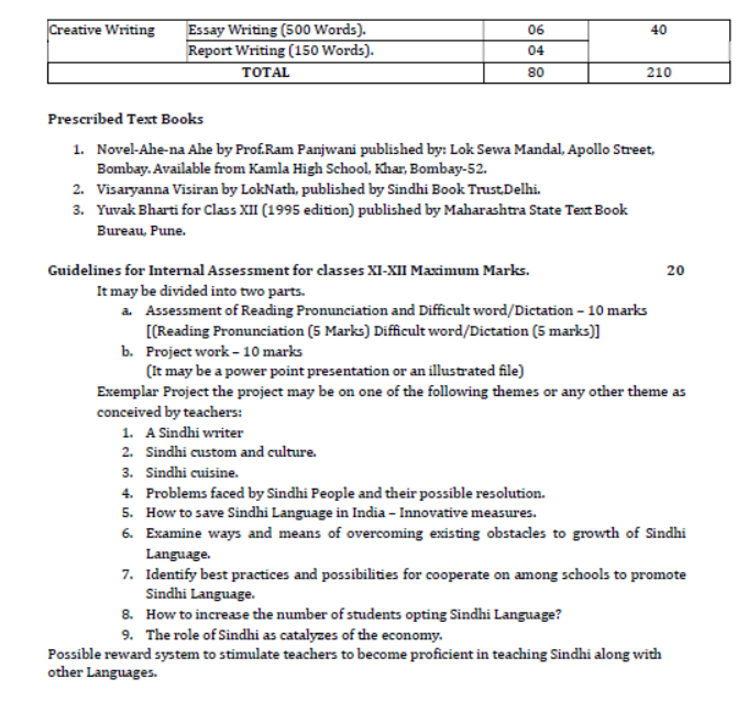 CBSE-Class-12-Sindhi-Syllabus-2023-2024-2