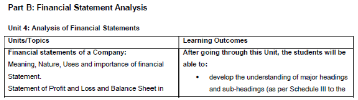 CBSE Class 12 Syllabus for Accountancy