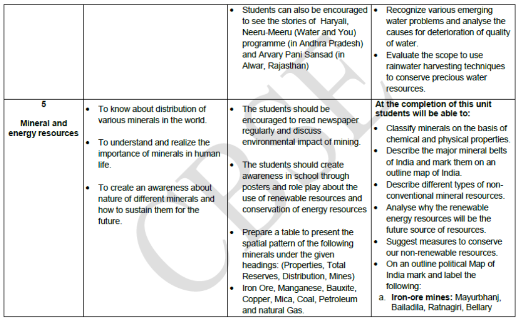 CBSE-Class-12-Syllabus-for-Geography