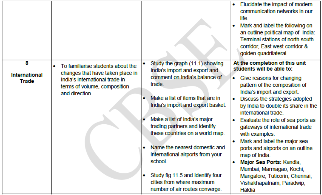 CBSE-Class-12-Syllabus-for-Geography