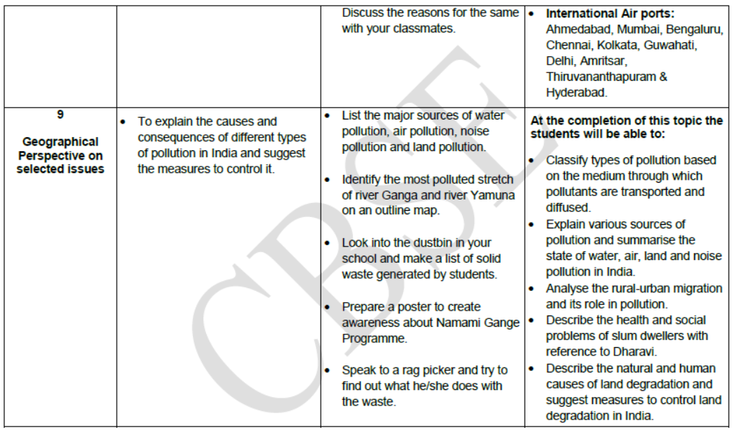 CBSE-Class-12-Syllabus-for-Geography