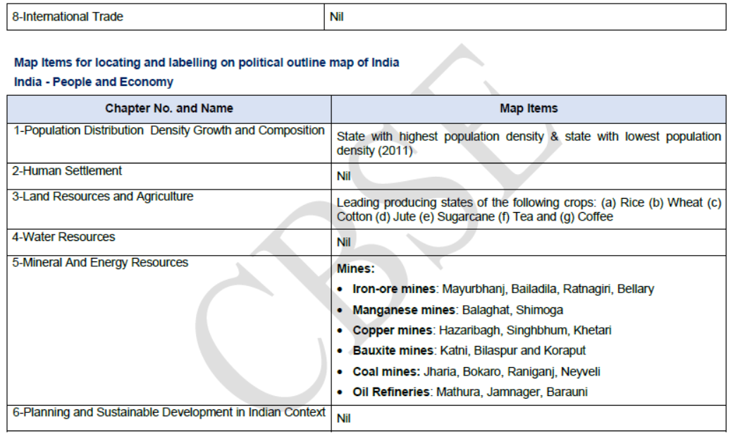 CBSE-Class-12-Syllabus-for-Geography