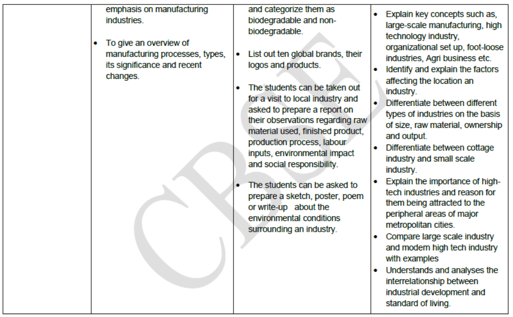 CBSE-Class-12-Syllabus-for-Geography