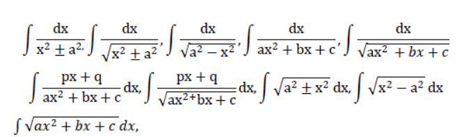 CBSE Class 12 Syllabus for Mathematics