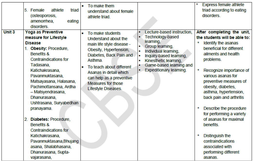 CBSE-Class-12-Syllabus-for-Physical-Education