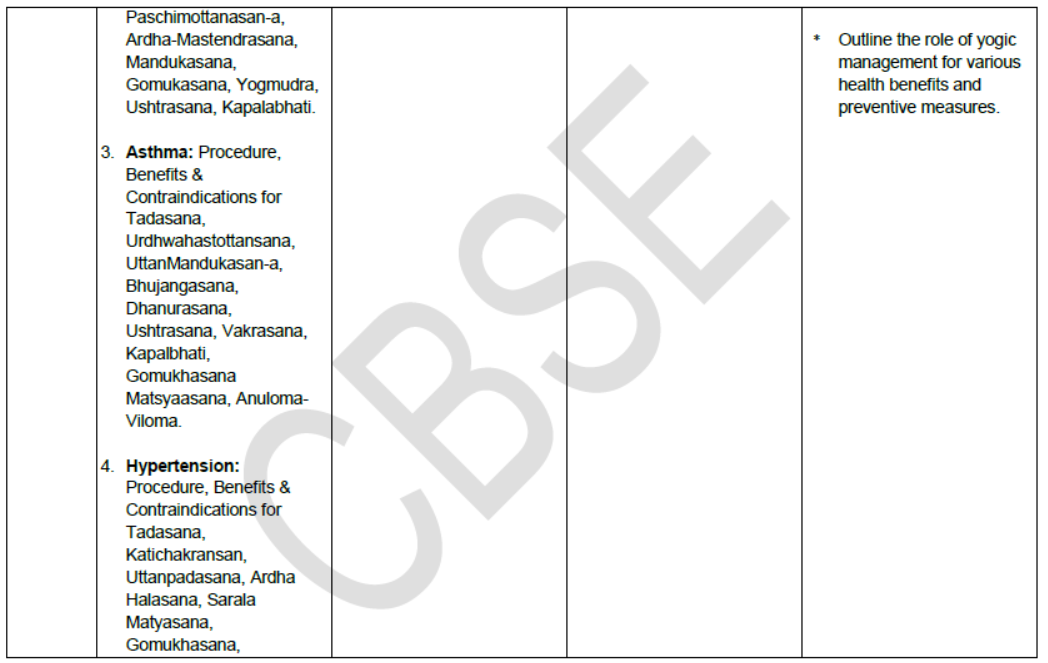 CBSE-Class-12-Syllabus-for-Physical-Education