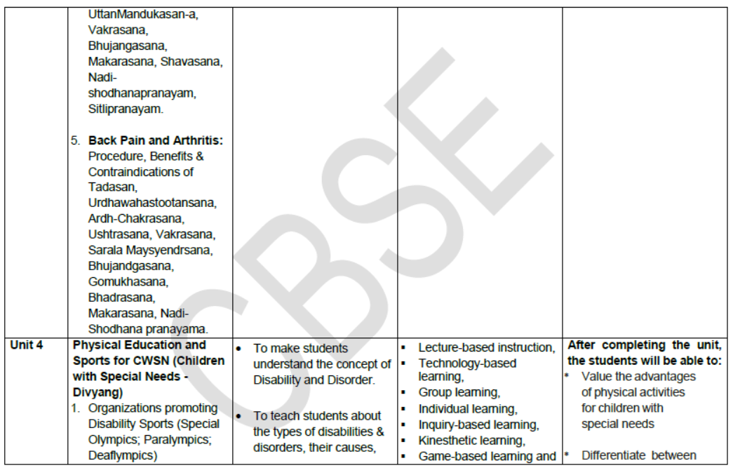 CBSE-Class-12-Syllabus-for-Physical-Education