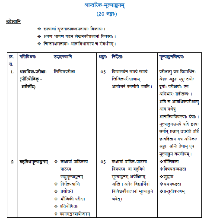 CBSE Class 12 Syllabus for Sanskrit