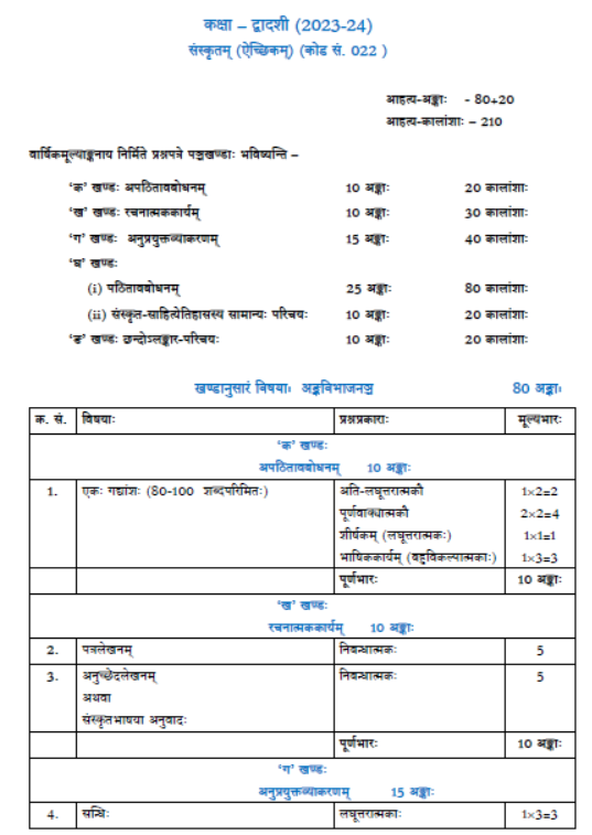 CBSE-Class-12-Syllabus-for-Sanskrit