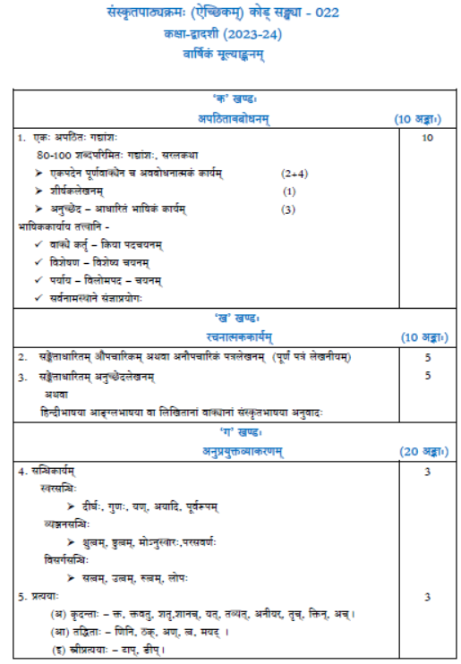 CBSE-Class-12-Syllabus-for-Sanskrit