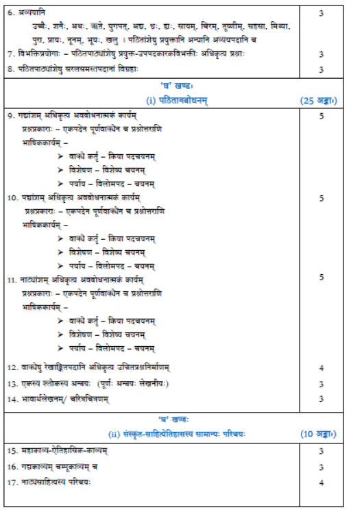 CBSE-Class-12-Syllabus-for-Sanskrit