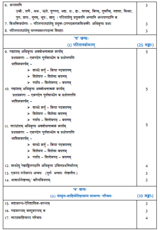 CBSE-Class-12-Syllabus-for-Sanskrit