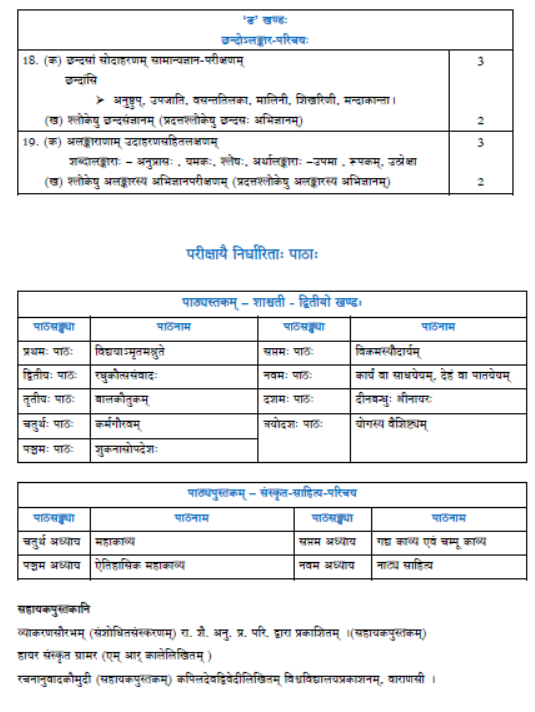 CBSE-Class-12-Syllabus-for-Sanskrit