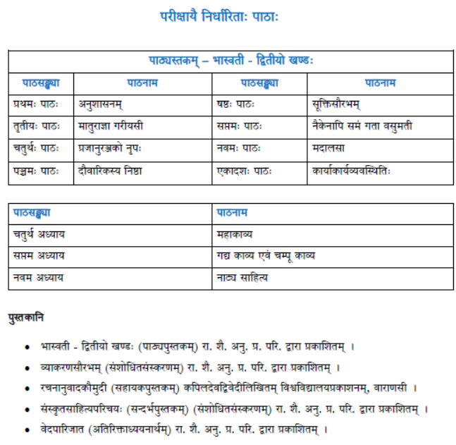 CBSE Class 12 Syllabus for Sanskrit