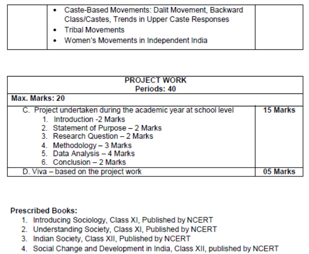 CBSE-Class-12-Syllabus-for-Sociology