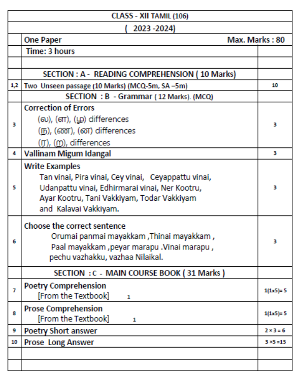 CBSE-Class-12-Tamil-Syllabus-2023-2024-1