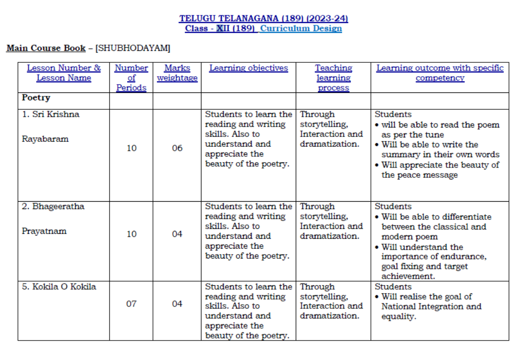 CBSE-Class-12-Telugu-Telangana-Syllabus-2023-2024-1