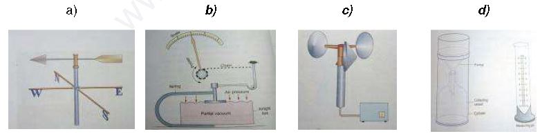 ""CBSE-Class-7-Social-Science-Revision-Assignment-Set-A