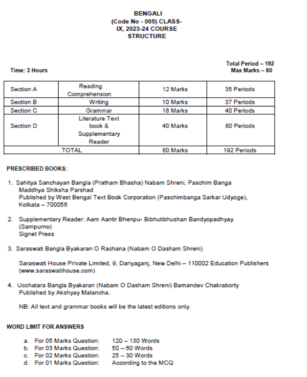 CBSE-Class-9-Bengali-Syllabus-2023-2024-1