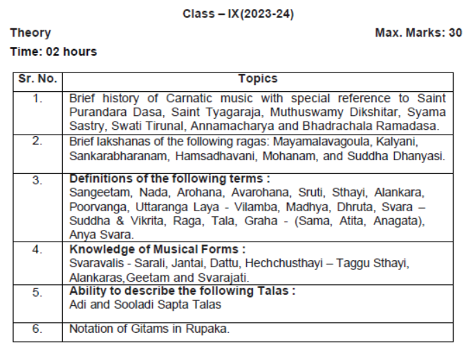 CBSE-Class-9-Carnatic-Music-Melodic-Instruments-Syllabus-2023-2024