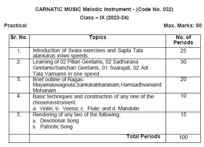 CBSE-Class-9-Carnatic-Music-Melodic-Instruments-Syllabus-2023-2024