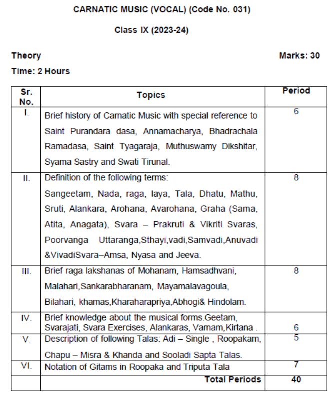 CBSE Class 9 Carnatic Music Syllabus 2023 2024