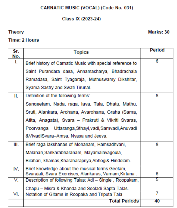 CBSE-Class-9-Carnatic-Music-Syllabus-2023-2024-1