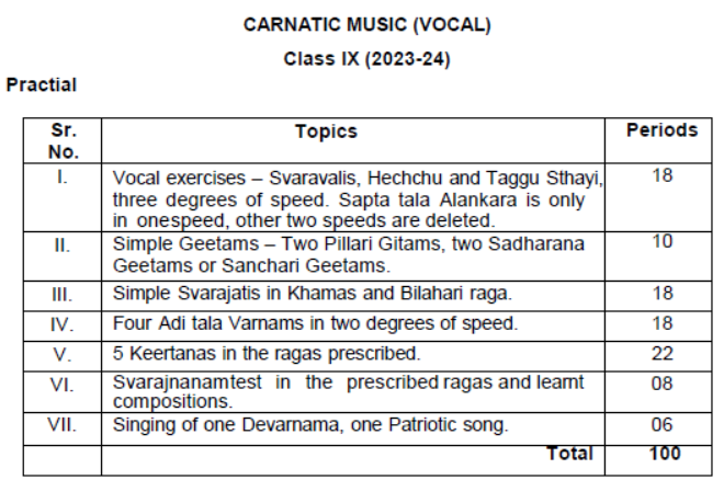 CBSE Class 9 Carnatic Music Syllabus 2023 2024