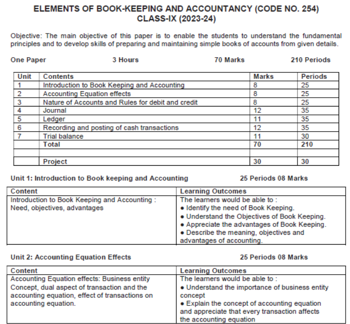 CBSE Class 9 Elements of Book Keeping and Accountancy Syllabus 2021 2022