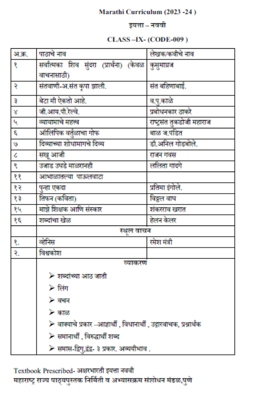 CBSE-Class-9-Marathi-Syllabus-2023-2024